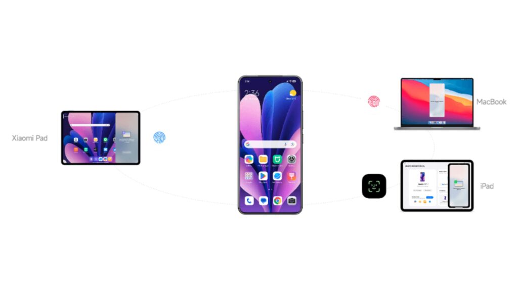 6 Fitur Utama Xiaomi Hyperos 3 Dari Super Island Hingga Xiaoai Yang Lebih Cerdas 7