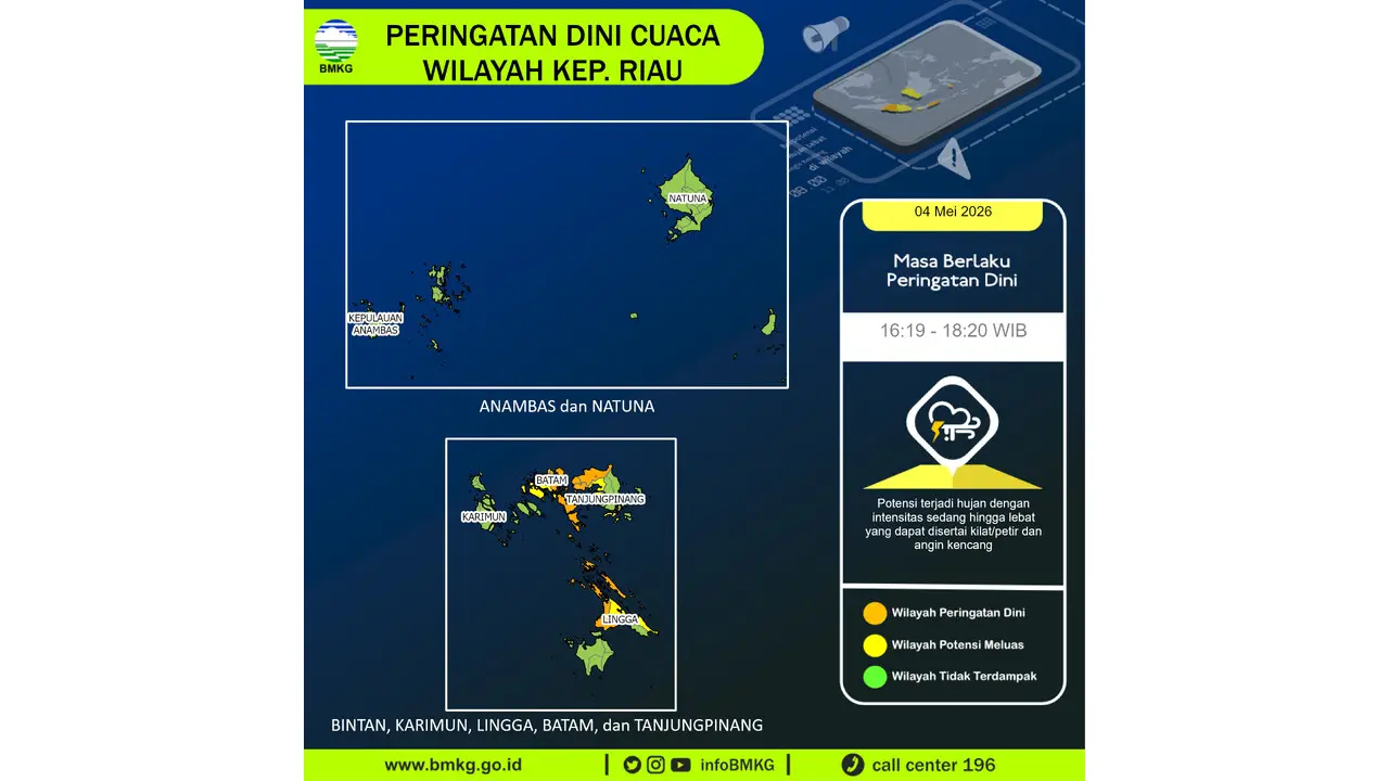 Prakiraan Cuaca Kep. Riau, 4 Mei 2026: Sejumlah Wilayah Berpotensi Hujan Sedang Hingga Lebat Disertai Petir dan Angin Kencang
