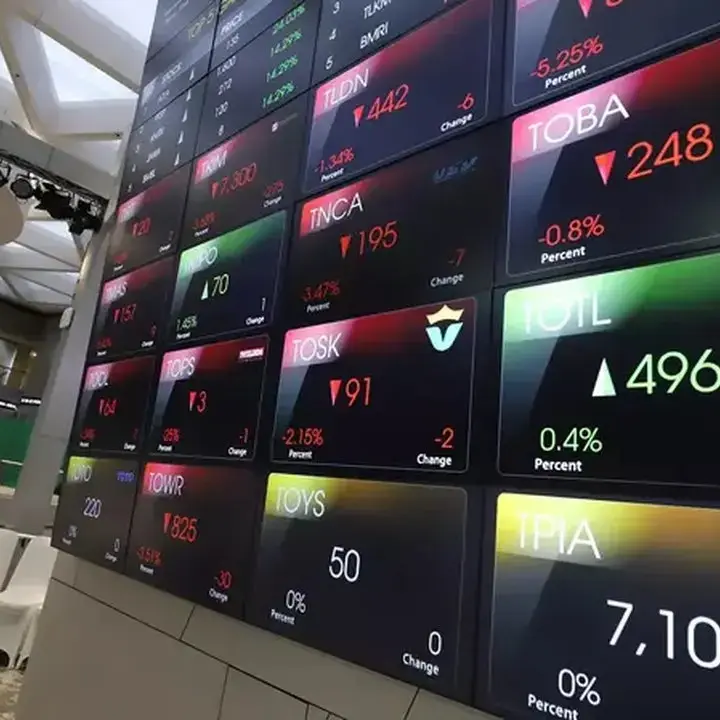 Asing Borong Jual Saham Bank, BBRI Paling Banyak Dilepas
