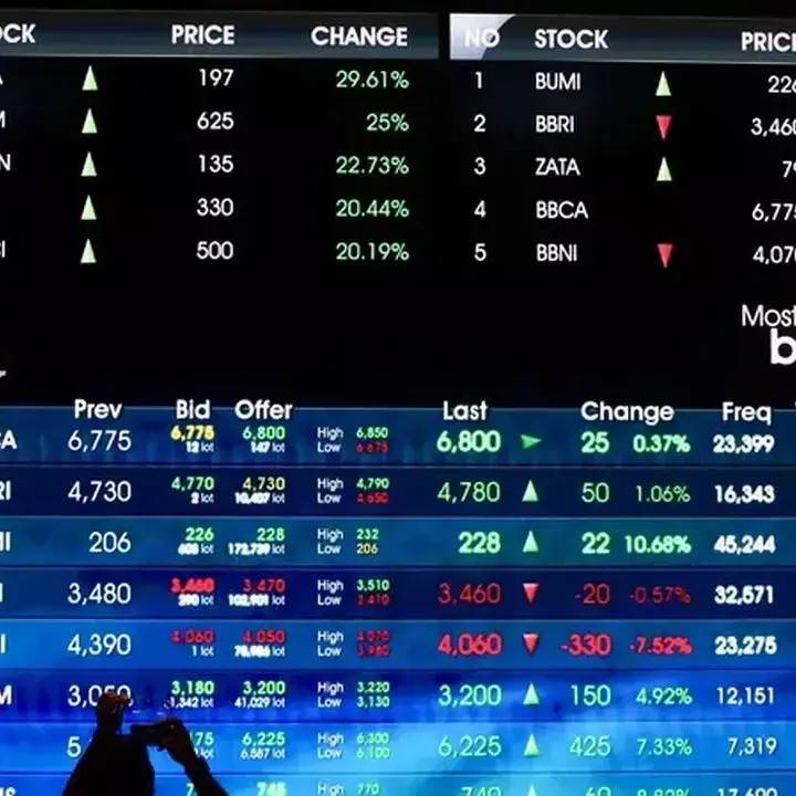 Asing Borong TPIA, BRPT, BMRI Saat IHSG Menguat 1,92%