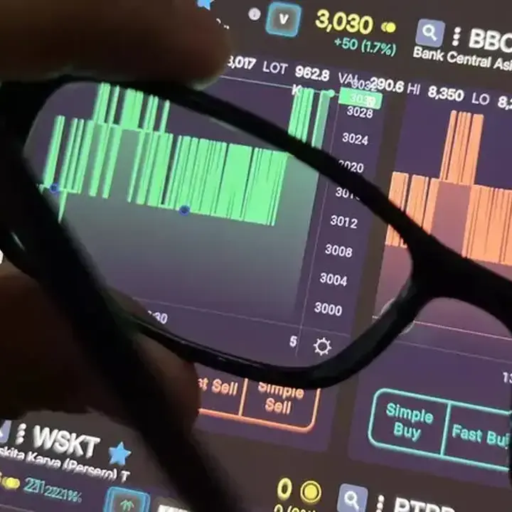 BRI Danareksa Pertahankan Target IHSG 7.200, BBCA hingga AADI Direkomendasikan