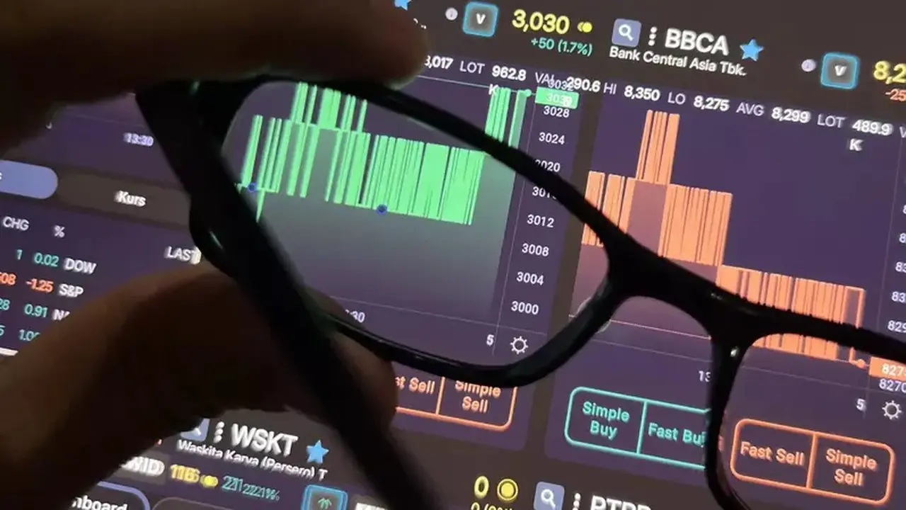 BRI Danareksa Pertahankan Target IHSG 7.200, BBCA hingga AADI Direkomendasikan