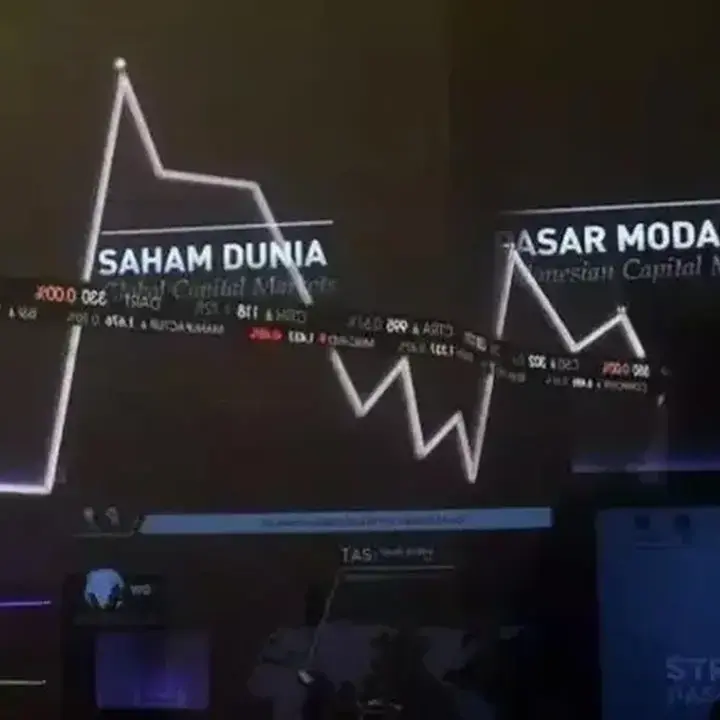 IHSG Berpotensi Menguat, 6 Saham Ini Masuk Radar Investor Pekan Depan