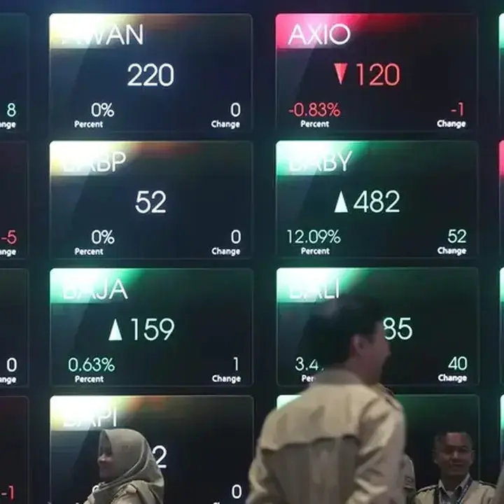 IHSG Diperkirakan Uji 6.080–6.120, Opsi Saham untuk Perdagangan Selasa