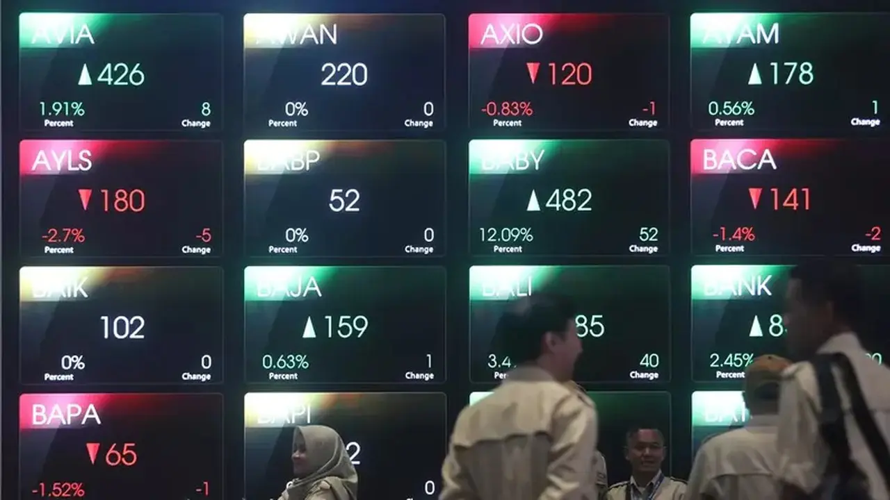 IHSG Diperkirakan Uji 6.080–6.120, Opsi Saham untuk Perdagangan Selasa