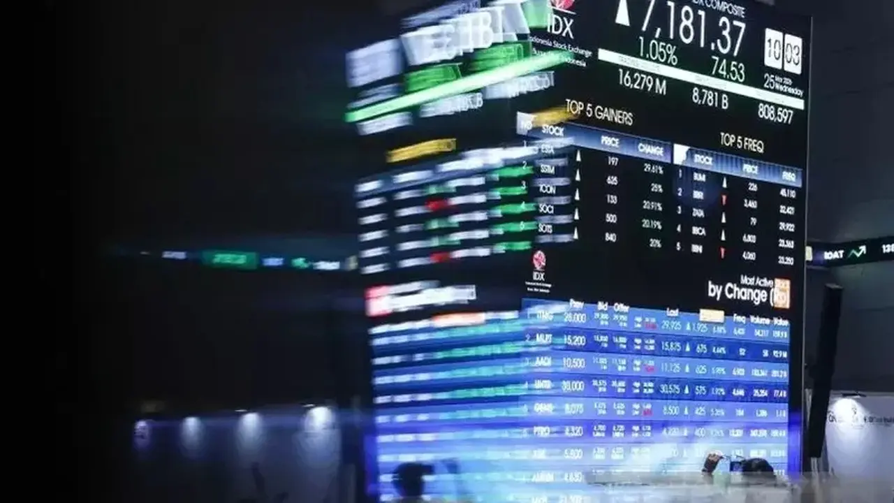 IHSG Diyakini Telah Lewati Fase Terburuk, Peluang Pemulihan Terbuka