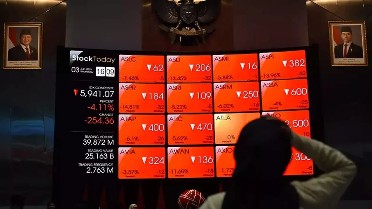 IHSG Melemah, 6 Saham Ungguli Pasar dengan Kenaikan Signifikan