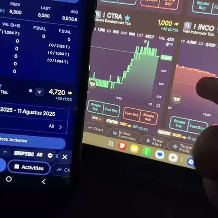 IHSG Pertahankan Tren Bullish, Analis Ungkap 4 Saham Potensial