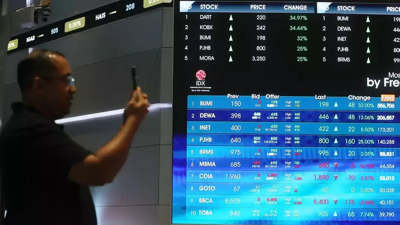 Investor Asing Borong BMRI dan ANTM, Net Buy Sesi I Capai Rp54,4 Miliar