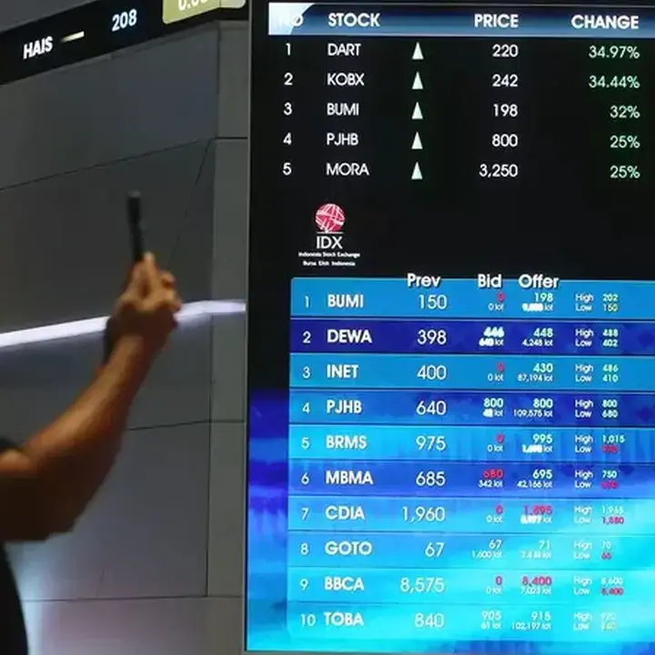 Investor Asing Borong Saham BMRI dan ANTM pada Sesi I