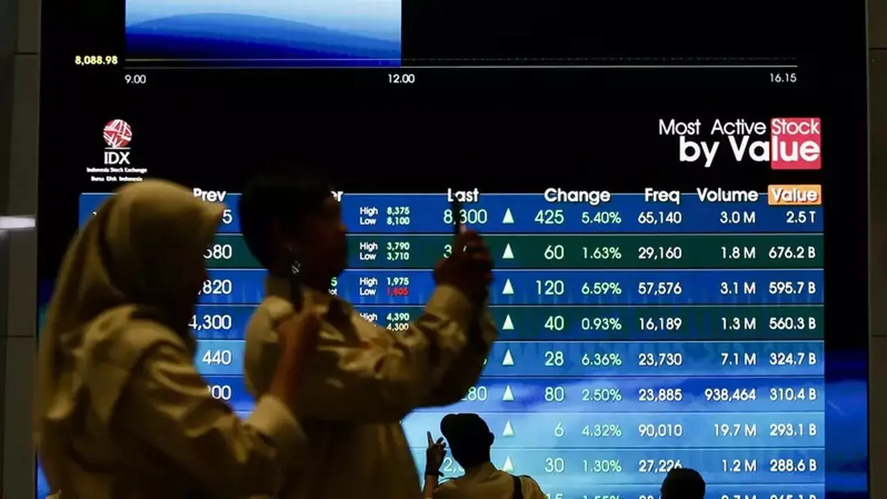 Spanyol Juara Piala Dunia 2026, Saham BBCA dan BBRI Diburu Investor