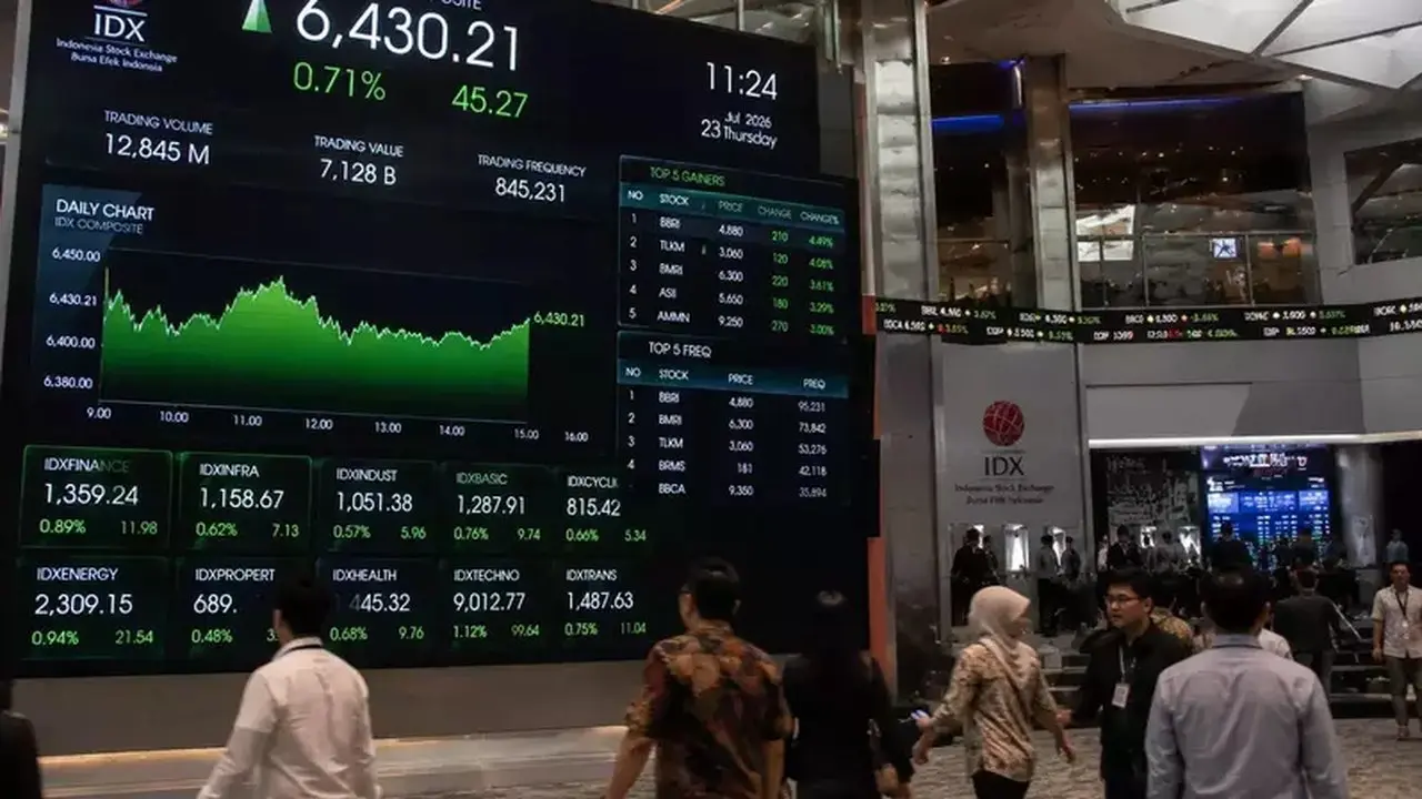 Suku Bunga Acuan BI Tetap, IHSG Menguat Didorong Optimisme AI